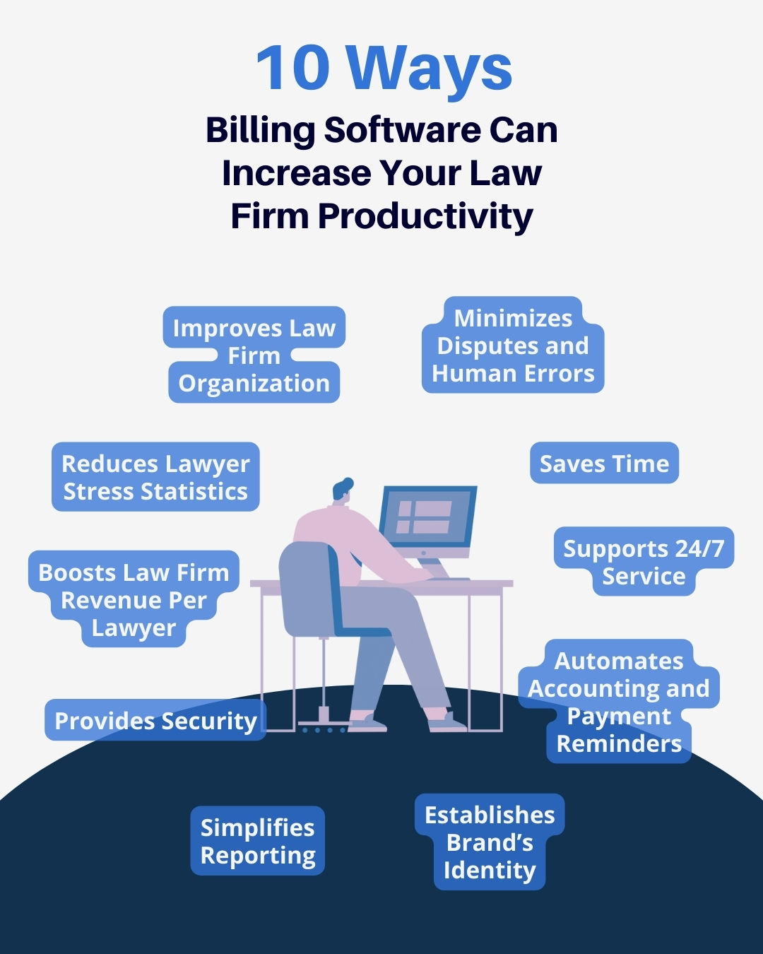 Ways to Increase Your Law Firm Productivity
